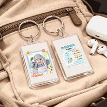 Charger l'image dans la galerie, Rectangular Keyring MK 6
