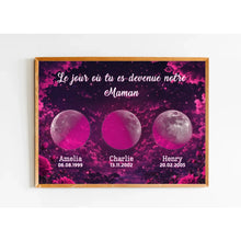 Charger l'image dans la galerie, Phase de lune personnalisés noms, Impressions sur métal cadeaux pour maman, de fête des mères, roses Le jour où tu es devenue notre maman
