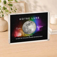 Charger l'image dans la galerie, sdadsad
