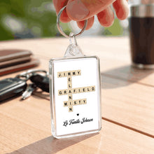 Charger l'image dans la galerie, Keyring 1s Mk 1
